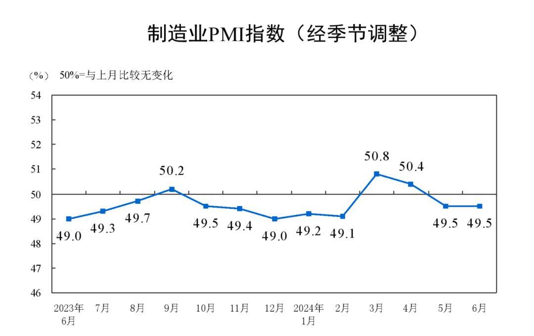 月初優惠，價格回落！規模<a href='http://www.3322ss.com/'>紙廠</a>此輪調價意欲何為？