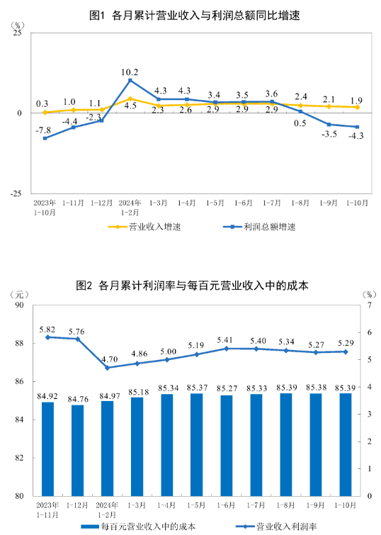 <a href='http://www.3322ss.com/'>造紙</a>和紙制品業1