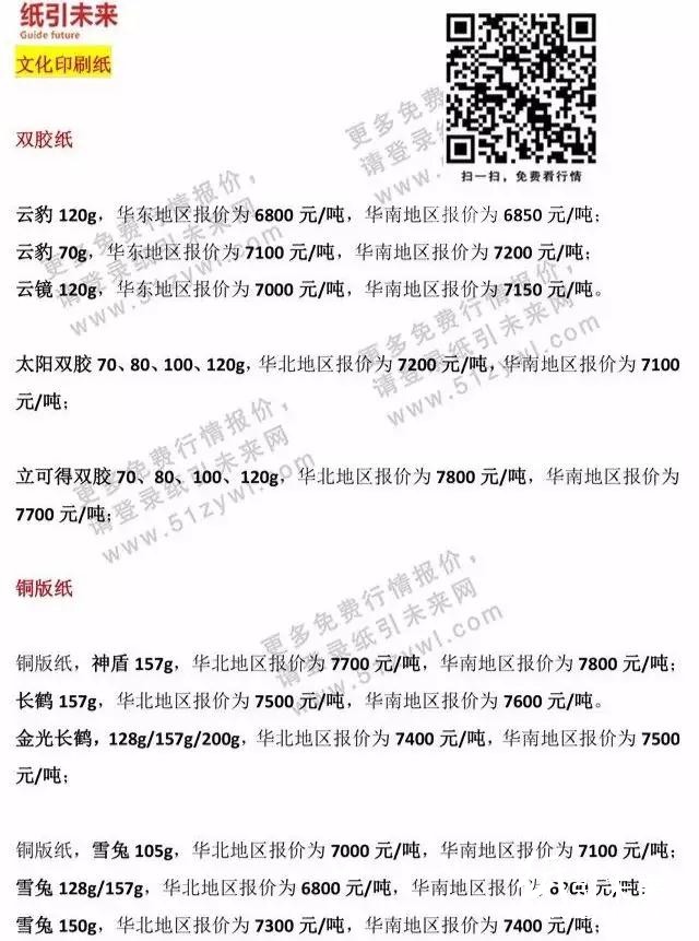 1月26日紙張報(bào)價(jià)