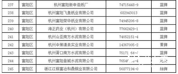 造紙企業
