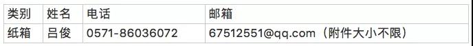 娃哈哈集團征集2019年紙箱供應商，全國61大基地需求額20億元