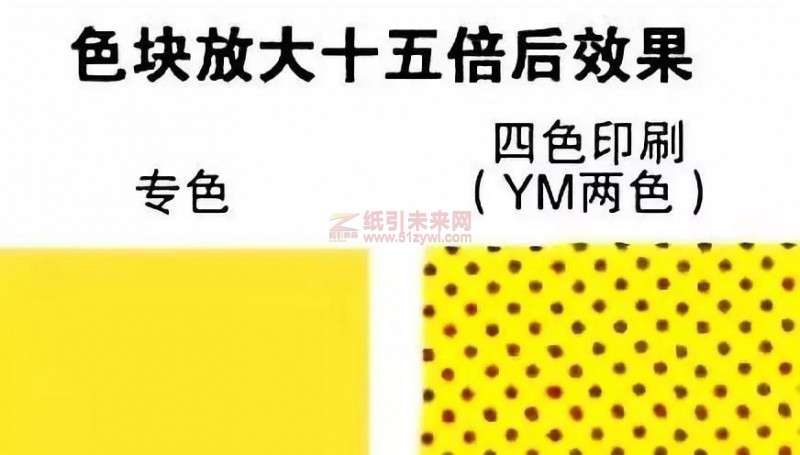 四色印刷和專色印刷有什么區(qū)別？什么時候該用專色印刷？3