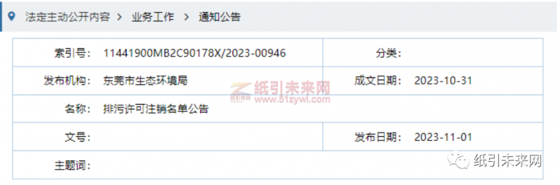 東莞兩家造紙企業(yè)排污許可證被注銷(xiāo)